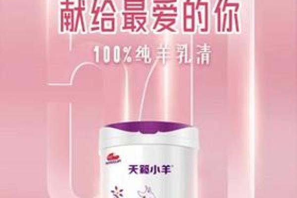 羊宝宝名字大全:如何为小羊取个合适的名字 羊宝宝名字大全:如何为小羊取个合适的名字