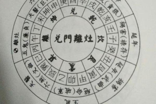 选择最佳家居风水时间提升居住运势的秘诀 选择最佳家居风水时间提升居住运势的秘诀