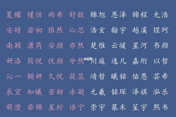 给女宝宝起个与众不同的名字,从这些灵感开始 给女宝宝起个与众不同的名字,从这些灵感开始