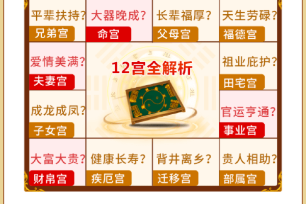 帝王命格的特征与命运解析 帝王命格的特征与命运解析