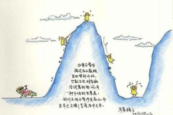 如何通过生辰八字免费测试发现人生的关键节点 如何通过生辰八字免费测试发现人生的关键节点