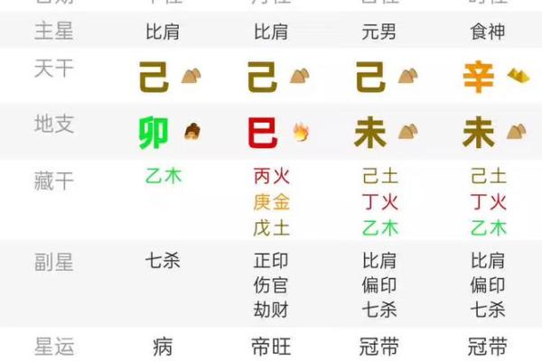 五行男人的性格特征与命运解析 五行男人的性格特征与命运解析
