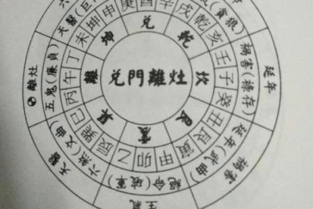 选择最佳家居风水时间提升居住运势的秘诀