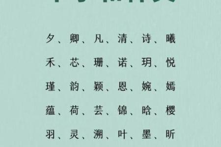 宝宝名字起名攻略：传递美好祝福与希望