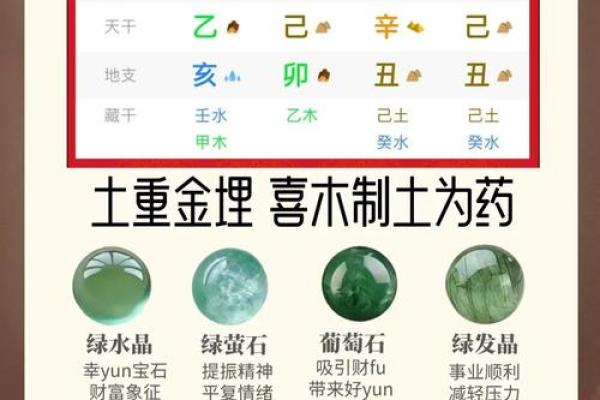 自的五行属性与命运分析:探索五行对个人运势的影响 自的五行属性与命运分析:探索五行对个人运势的影响