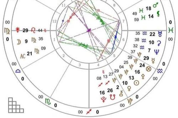 命理专家解读:帝王命格的命运轨迹 命理专家解读:帝王命格的命运轨迹