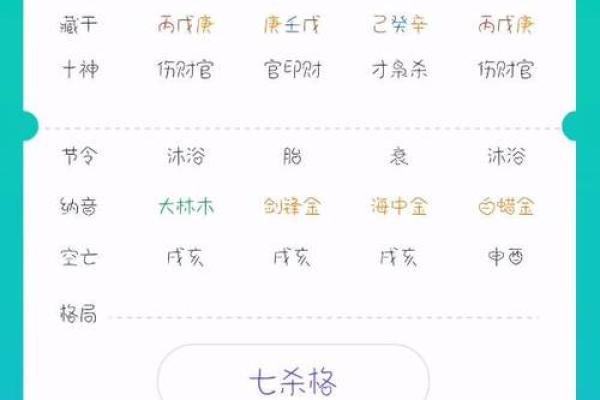 命理专家解读:帝王命格的命运轨迹 命理专家解读:帝王命格的命运轨迹