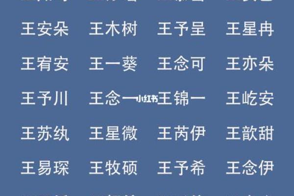 鸡宝宝起名全攻略,帮你找到完美名字 鸡宝宝起名全攻略,帮你找到完美名字
