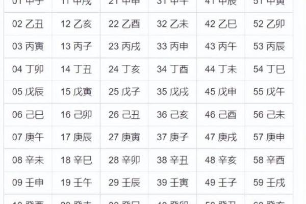 戊午马命运解析与性格特点分析 戊午马命运解析与性格特点分析