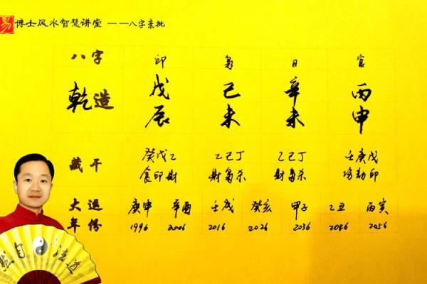 相亲中八字合婚的深层次意义解析 相亲中八字合婚的深层次意义解析