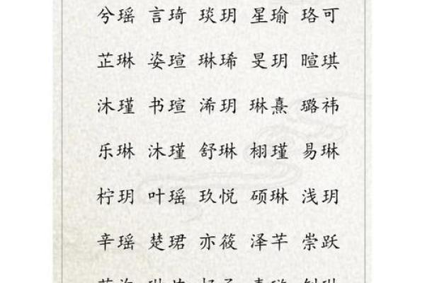 选择带琳字的女孩名字,打造独特气质 选择带琳字的女孩名字,打造独特气质