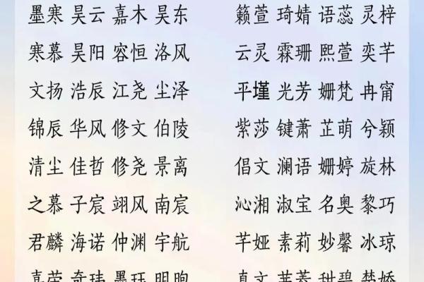 宝宝起名指南:从传统到现代的命名灵感 宝宝起名指南:从传统到现代的命名灵感