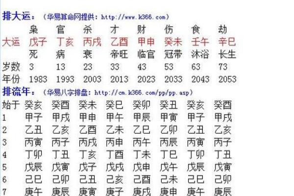 五行属土的“心”字在命理中的深层含义分析 五行属土的“心”字在命理中的深层含义分析