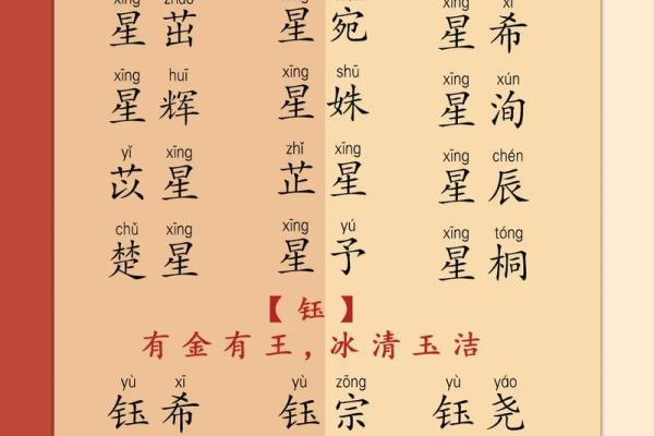 如何为宝宝起四个字名字 选择寓意深远的最佳方案 如何为宝宝起四个字名字 选择寓意深远的最佳方案