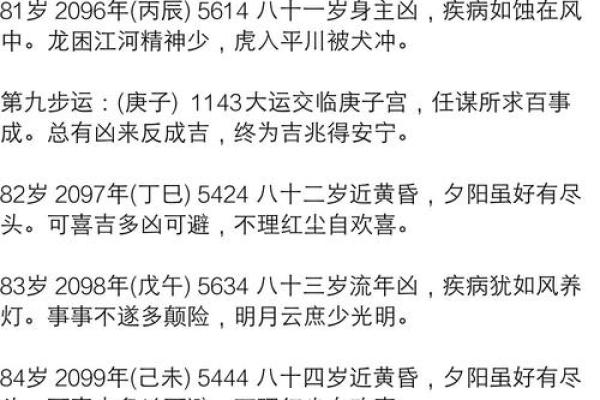八字预测与运势分析网站引领命理新风潮 八字预测与运势分析网站引领命理新风潮