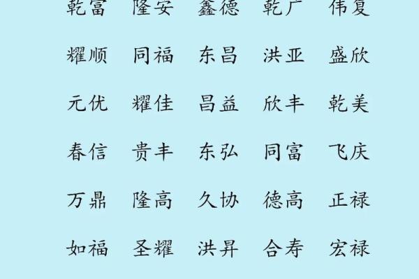 如何选择适合企业的优起名公司 如何选择适合企业的优起名公司