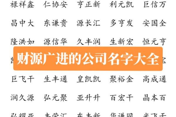 如何选择适合企业的优起名公司 如何选择适合企业的优起名公司