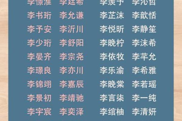 如何为男宝宝挑选一个寓意深远的名字 如何为男宝宝挑选一个寓意深远的名字