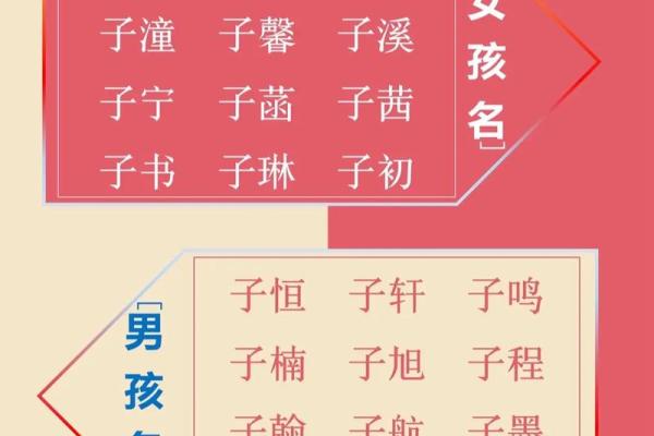 如何为男宝宝挑选一个寓意深远的名字 如何为男宝宝挑选一个寓意深远的名字