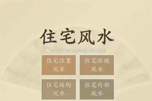 不同房型的风水解析与布局建议 不同房型的风水解析与布局建议