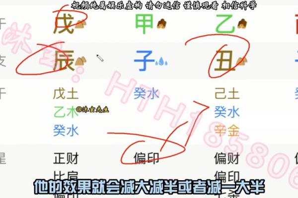 八字中偏印的含义与作用解析 八字中偏印的含义与作用解析