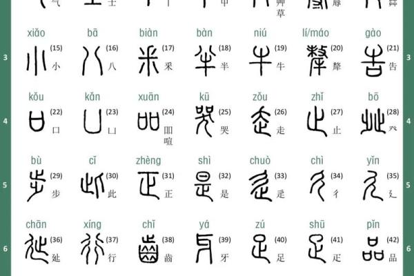 有文:从名字看中国文化的深厚底蕴 有文:从名字看中国文化的深厚底蕴