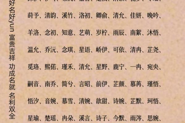 重名率高的名字会带来哪些影响 重名率高的名字会带来哪些影响