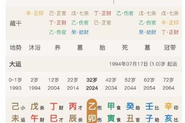 多婚之命的含义与命理解析 多婚之命的含义与命理解析