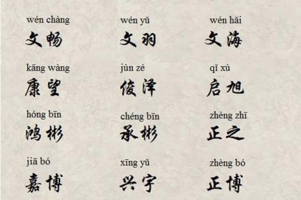 鸡年宝宝名字推荐与寓意解析 鸡年宝宝名字推荐与寓意解析