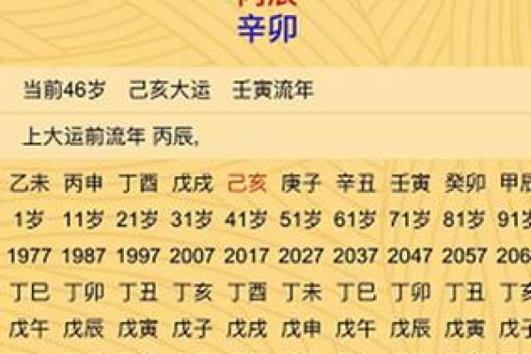 缺水命格的解析及调理建议 缺水命格的解析及调理建议