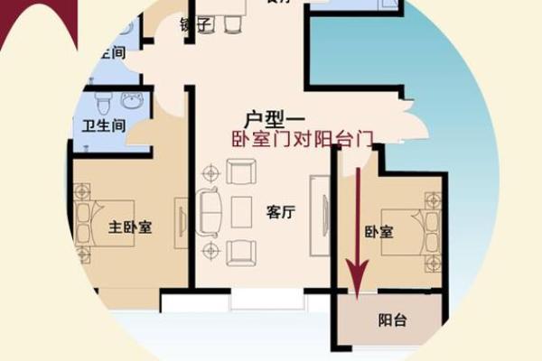 家居风水中的门道尺寸要点与常见误区 家居风水中的门道尺寸要点与常见误区