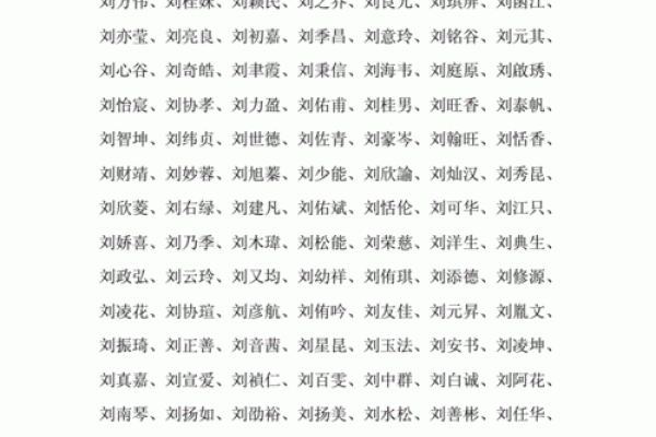 牛年宝宝起名技巧:如何选择最吉利的名字 牛年宝宝起名技巧:如何选择最吉利的名字