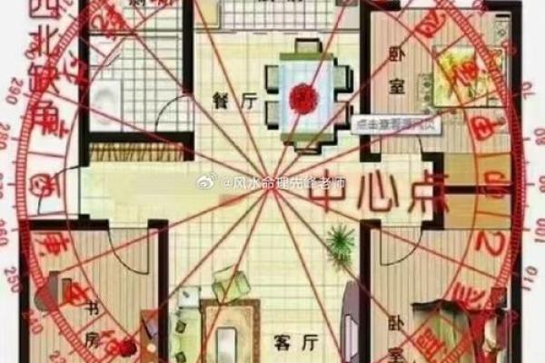 家居风水布局助旺阳气,提升生活运势技巧 家居风水布局助旺阳气,提升生活运势技巧