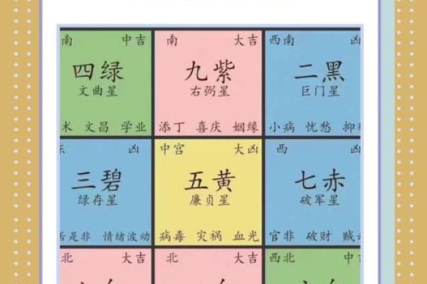 探秘没有后门家居风水如何提升家庭运势 探秘没有后门家居风水如何提升家庭运势