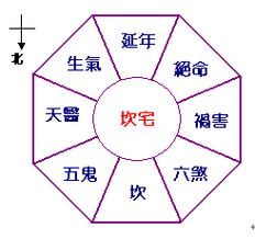 风水角度解读办公椅对职业发展的影响 风水角度解读办公椅对职业发展的影响