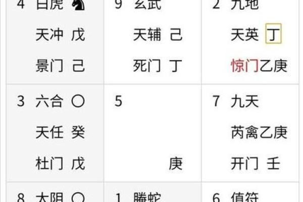 我是个什么命占卜解析:探寻你的生命密码与命运轨迹 我是个什么命占卜解析:探寻你的生命密码与命运轨迹