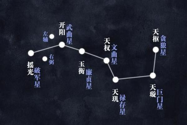 倚字五行解析:揭示其在命理中的深刻含义与影响 倚字五行解析:揭示其在命理中的深刻含义与影响