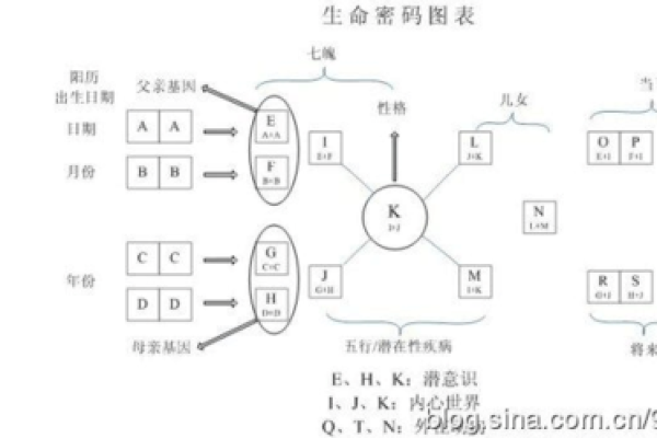 倚字五行解析:揭示其在命理中的深刻含义与影响 倚字五行解析:揭示其在命理中的深刻含义与影响
