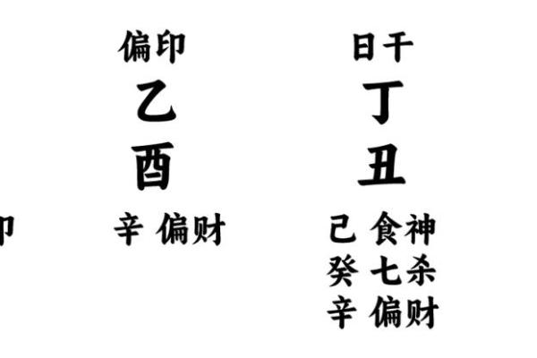 纯阳八字的命理解析与人生运势走势 纯阳八字的命理解析与人生运势走势