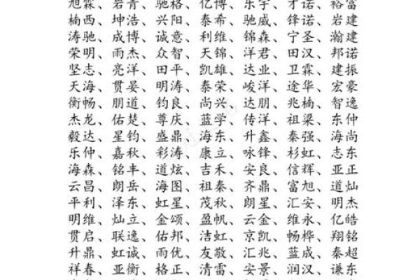 优起名公司在品牌建设中的核心作用 优起名公司在品牌建设中的核心作用