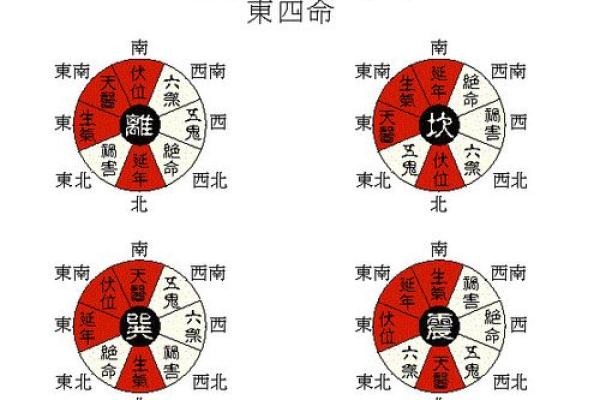 探索命带月煞:命理中的吉凶标志 探索命带月煞:命理中的吉凶标志