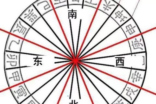 办公室风水财位布局图解与实用技巧 办公室风水财位布局图解与实用技巧