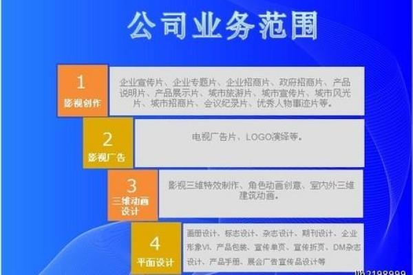 地产顾问公司命名技巧与创意建议 地产顾问公司命名技巧与创意建议