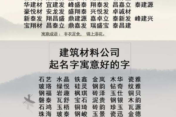 起名公司查询平台推荐,轻松为公司选名 起名公司查询平台推荐,轻松为公司选名