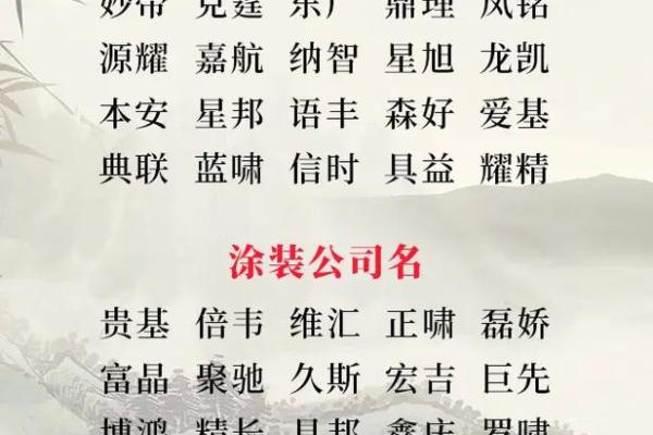 起名公司查询平台推荐,轻松为公司选名 起名公司查询平台推荐,轻松为公司选名
