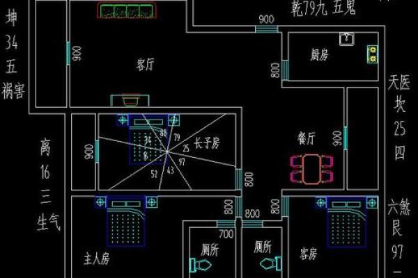 幸福家居风水图片摆放技巧与注意事项 幸福家居风水图片摆放技巧与注意事项