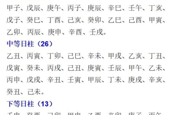 八字日柱与事业发展的关系揭秘 八字日柱与事业发展的关系揭秘
