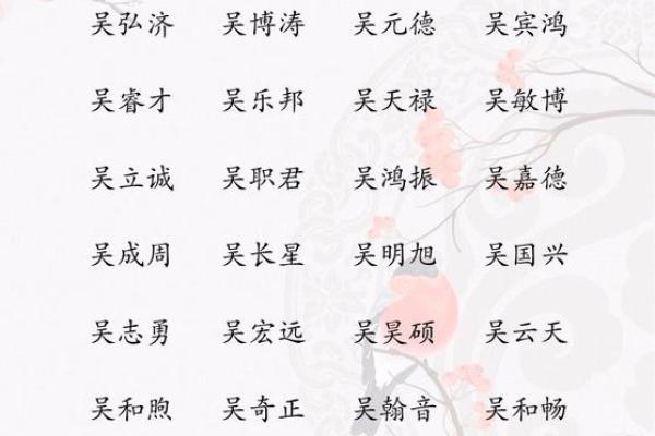 给男孩取带晓字的名字寓意解析 给男孩取带晓字的名字寓意解析