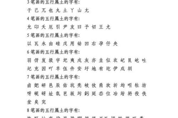 李字五行属什么解析及其命理影响 李字五行属什么解析及其命理影响