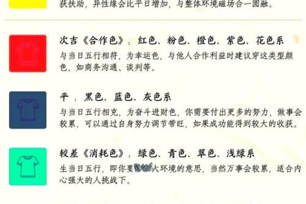五行配表的奥秘与实用指南 五行配表的奥秘与实用指南